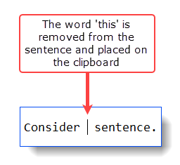 Clipboard functions - cutting